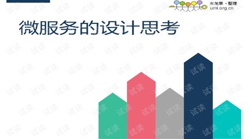 微服务架构的设计思考与实践