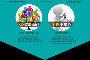 电商视觉革命 网店装修与设计服务如何塑造品牌与销量