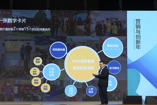 西安欧亚学院×宜家家居 共同设计你的四年成长蓝图